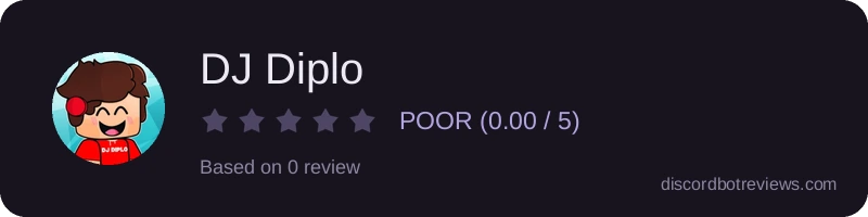 Rating widget preview for DJ Diplo