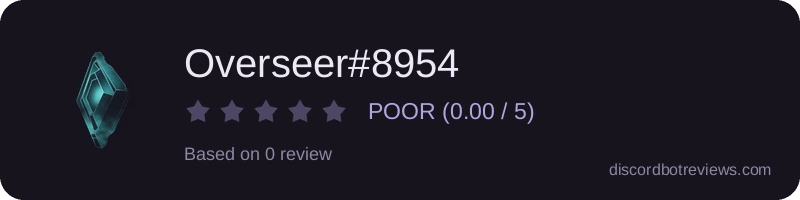 Rating