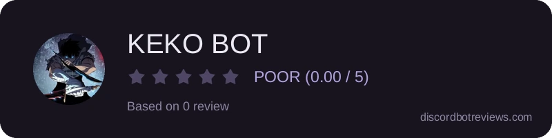 Rating widget preview for KEKO BOT