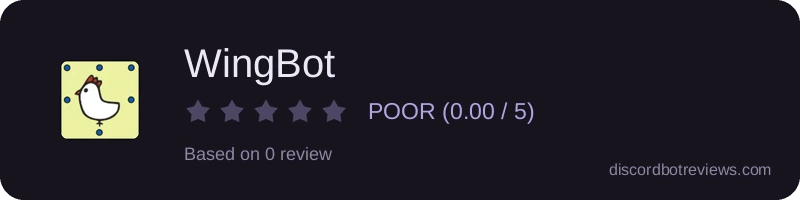 Rating widget preview for WingBot