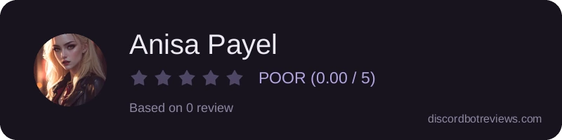 Rating widget preview for Anisa Payel