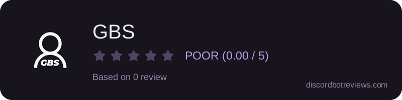 Rating widget preview for GBS