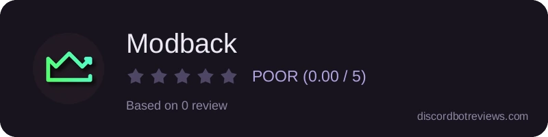 Rating