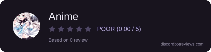 Rating widget preview for Anime
