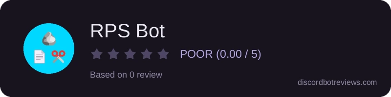 Rating widget preview for RPS Bot