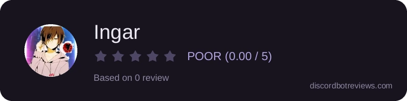 Rating banner for Ingar