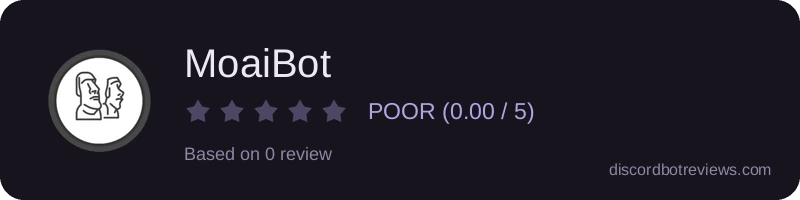 Rating widget preview for MoaiBot