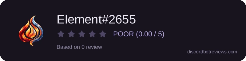 Rating widget preview for Element#2655