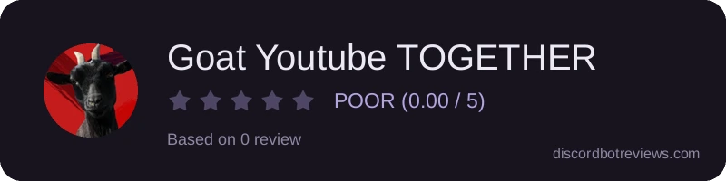 Rating widget preview for Goat Youtube TOGETHER