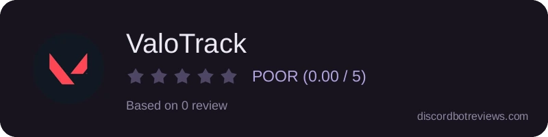 Rating widget preview for ValoTrack