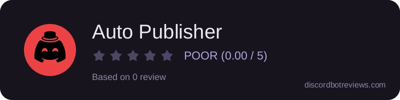 Rating widget preview for Auto Publisher
