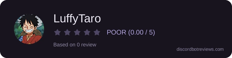 Rating widget preview for LuffyTaro