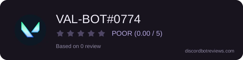 Rating
