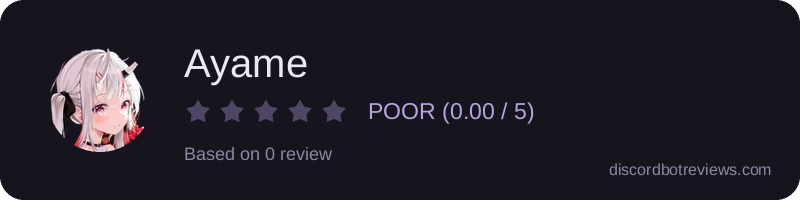 Rating
