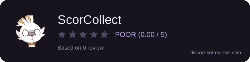 Rating