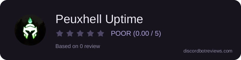 Rating