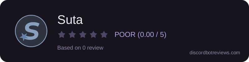 Rating widget preview for Suta