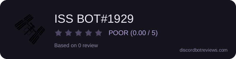 Rating widget preview for ISS BOT#1929