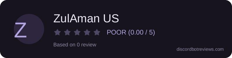Rating