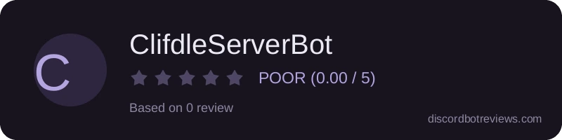 Rating widget preview for ClifdleServerBot