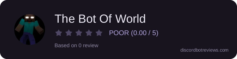 Rating widget preview for The Bot Of World