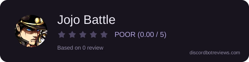 Rating