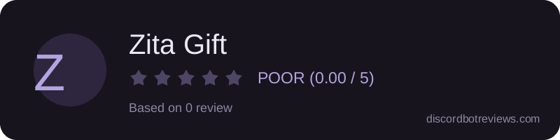 Rating