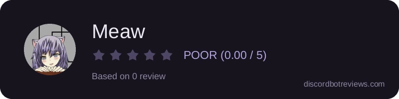 Rating widget preview for Meaw