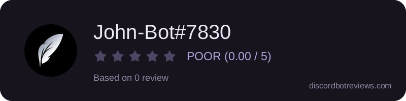 Rating