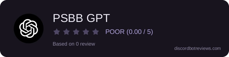 Rating