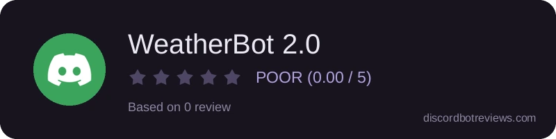 Rating