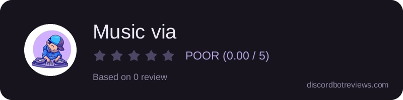 Rating widget preview for Music via