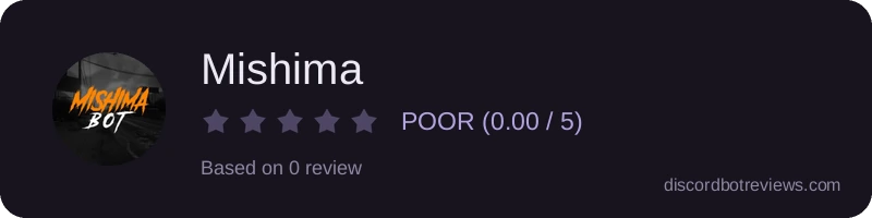 Rating widget preview for Mishima