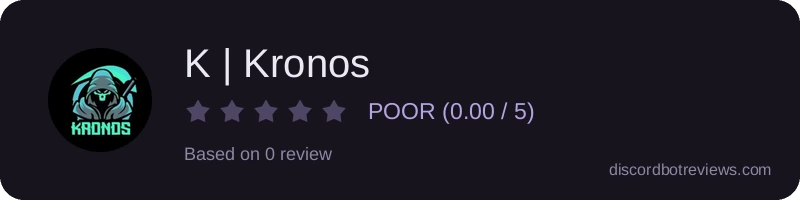 Rating
