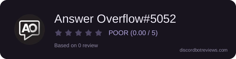 Rating