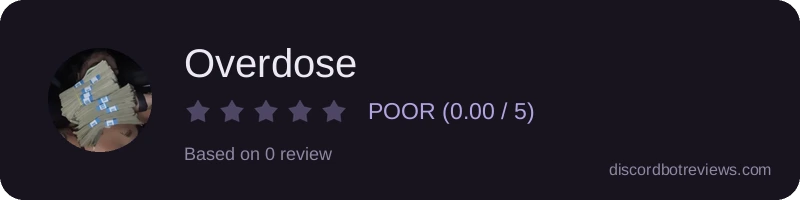 Rating