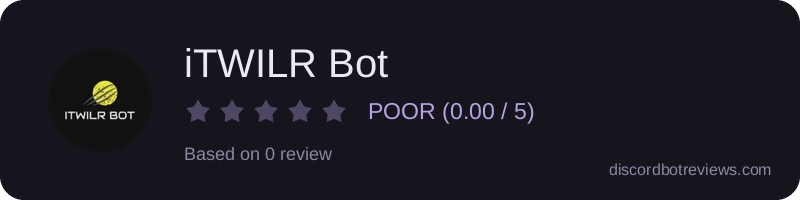 Rating