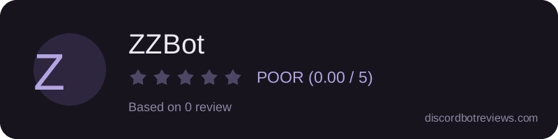 Rating