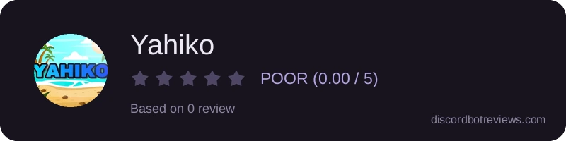 Rating