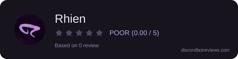 Rating