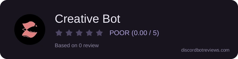 Rating banner for Creative Bot