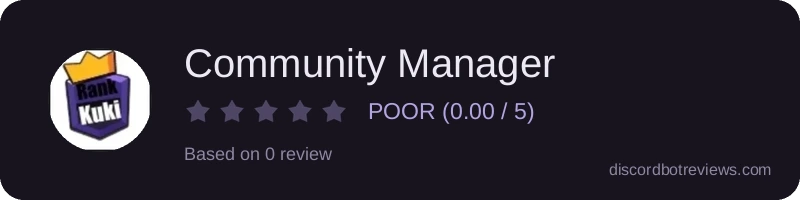 Rating