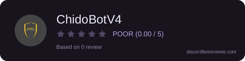 Rating widget preview for ChidoBotV4