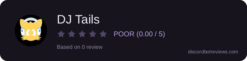 Rating