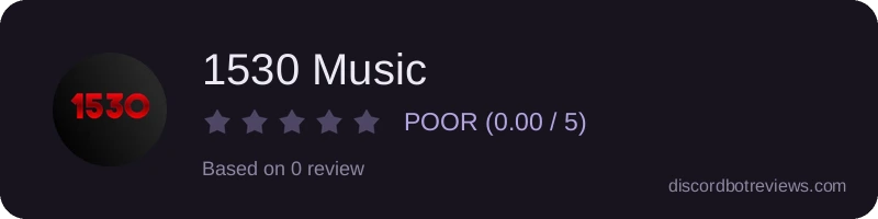 Rating
