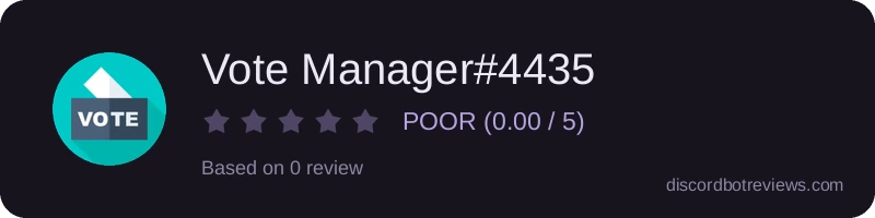 Rating widget preview for Vote Manager#4435