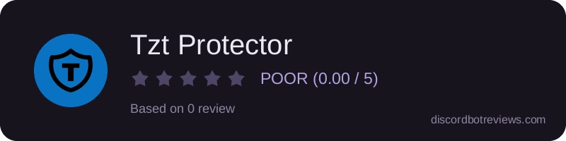Rating