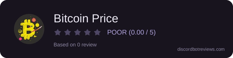 Rating widget preview for Bitcoin Price