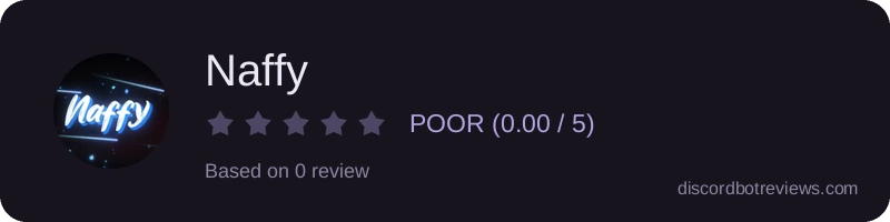 Rating widget preview for Naffy