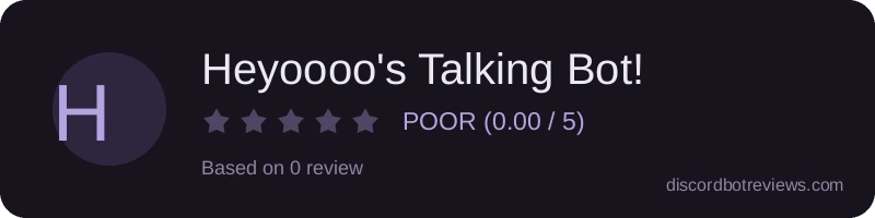 Rating widget preview for Heyoooo's Talking Bot!